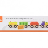 Trætog – energikilder VIGA