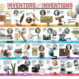 Eurographics puslespil Store opfindelser 200 brikker