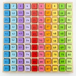 Uddannelsesmæssigt legetøj Bigjigs Toys – Trænumre i kasse